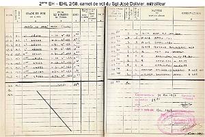 204- ARMEE DE L'AIR EN ALGERIE 1945-1962-52 (165)